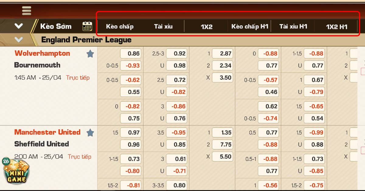 Các loại kèo cược thể thao chi tiết tại iWin