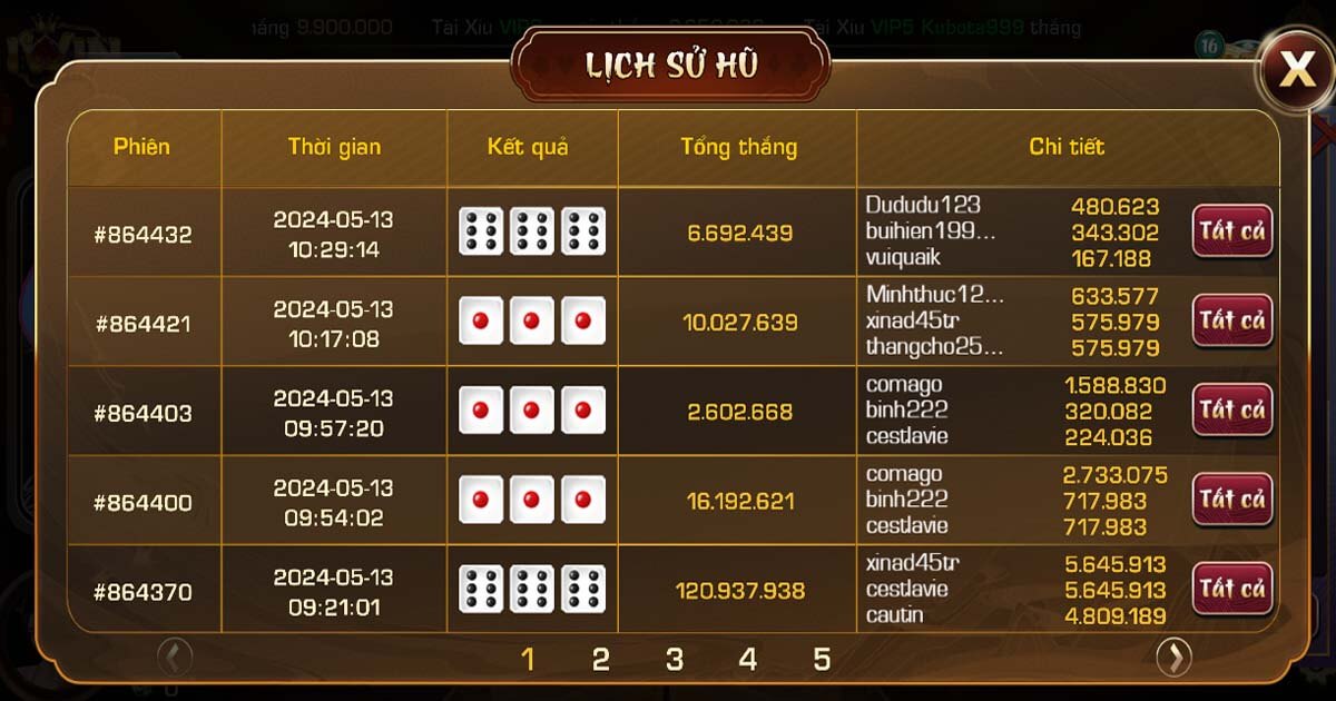 Khung giờ vàng x2 hũ thưởng Tài Xỉu iWin là gì?